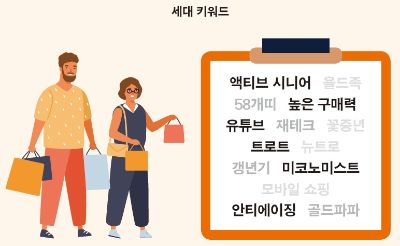 모든 세대의 건강을 책임지다. - 오팔세대 액티브한 삶을 지속하자