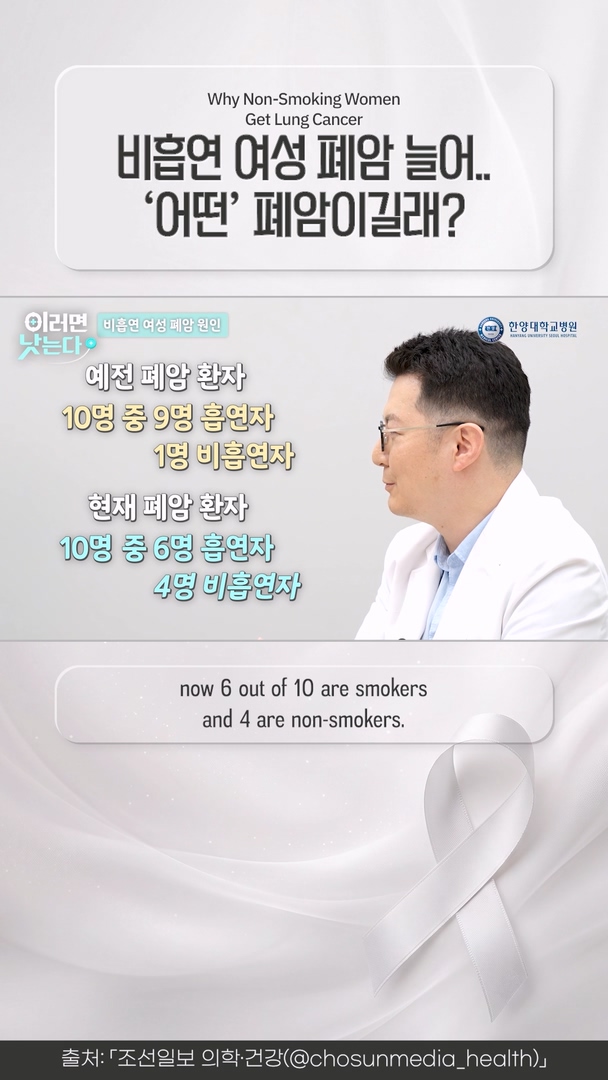 "담배도 안 피는데 내가 왜.." 비흡연 여성 폐암 환자 증가          