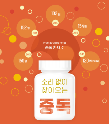 24시간 불 밝힌 권역응급의료센터 - 소리 없이 찾아오는 중독