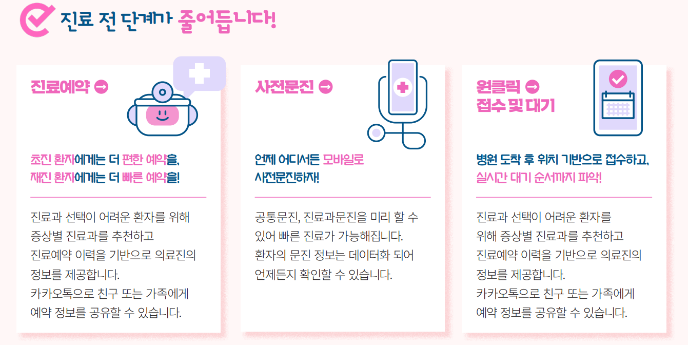 한양대학교병원, 케어챗 서비스로 더 스마트해집니다!