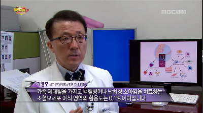 제대로 알면 놀라게 되는 제대혈의 진실!