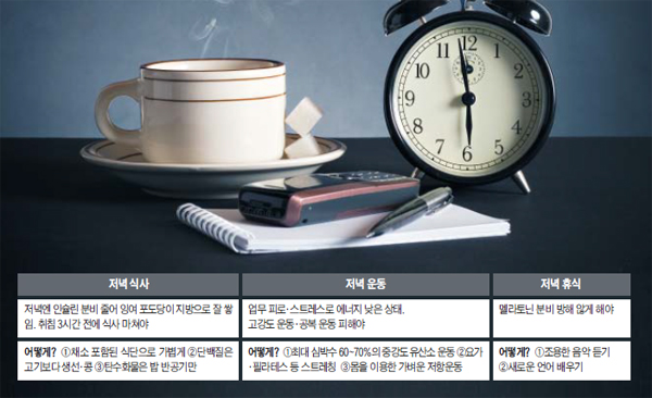 저녁 있는 삶… 건강 챙기려면 '호르몬' 주목하라
