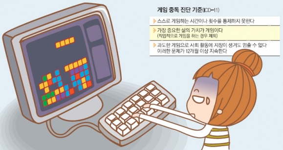 “우리 아이 게임만 하는데”… 중독 예방, 통제보다 관심 먼저 
