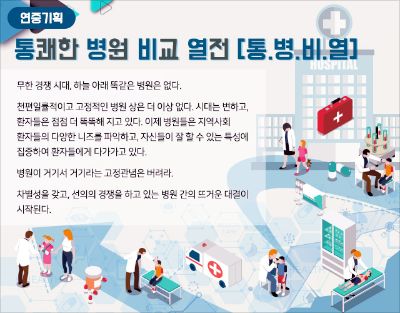   코로나시대 '언택트' 서비스 앞장‥한양대병원 vs 삼성서울병원