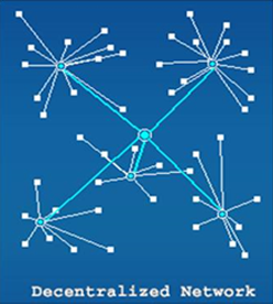 Decentralized Network