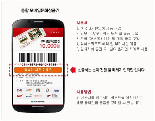 모바일 문화상품권